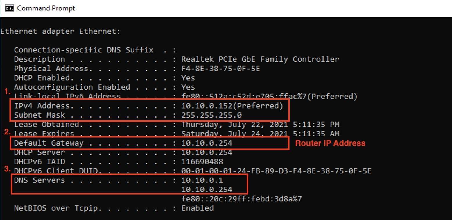 ip address